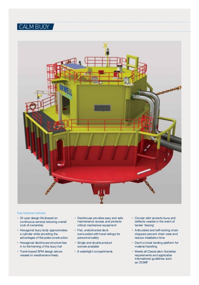 Orwell Offshore Calm Buoy