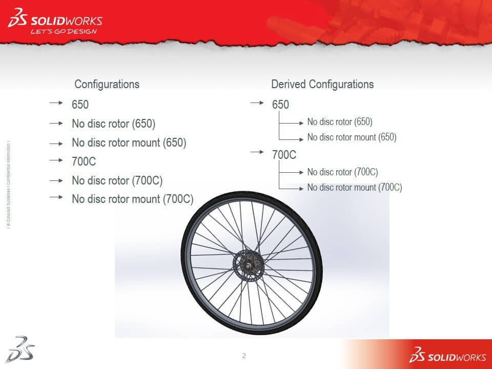 Derived configurations in SOLIDWORKS 11