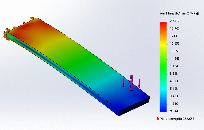 Image 12 - Stress results