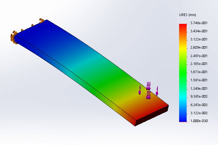 Image 13 - Displacement results