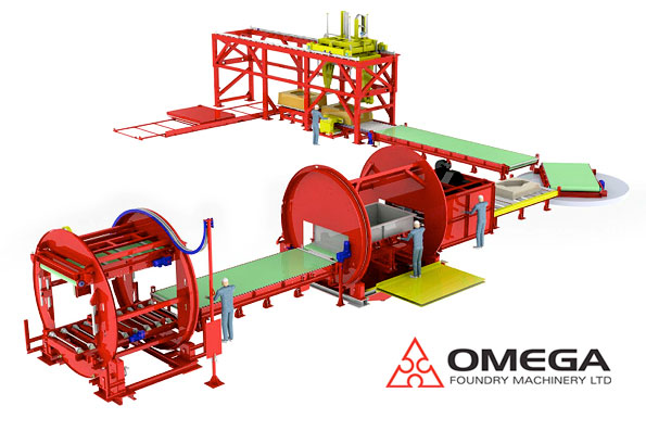 Omega Foundry Machinery SOLIDWORKS Innova Systems