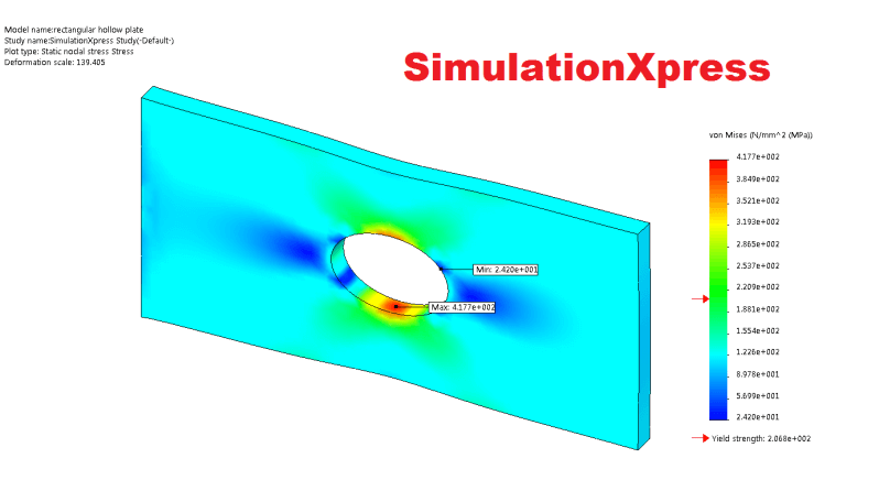 SW SimXpress