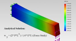 SolidWorks-Fea-Multiple-Cores